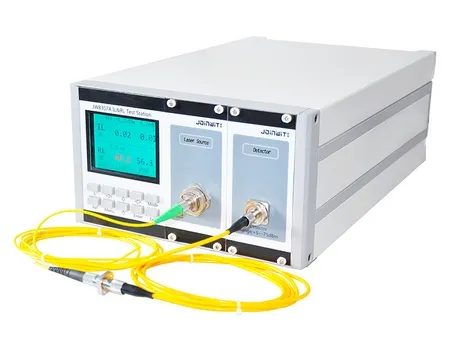 Non-Winding Insertion Loss & Return Loss Meter