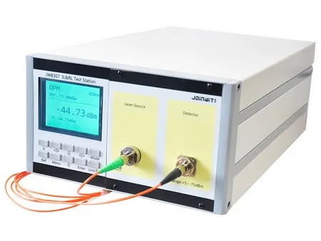 Non-Winding Insertion Loss & Return Loss Meter