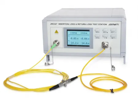 Insertion Loss & Return Loss Meter