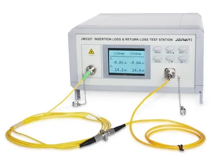 Insertion Loss & Return Loss Meter