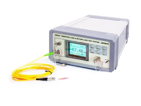 Insertion Loss & Return Loss Meter