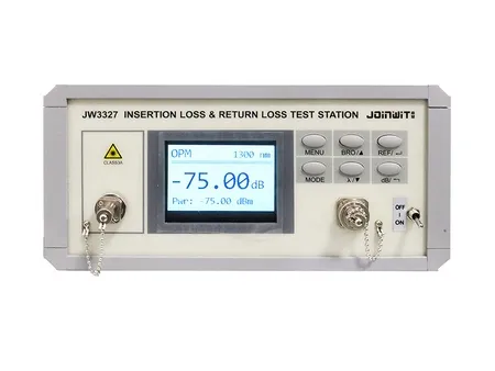 Insertion Loss & Return Loss Meter