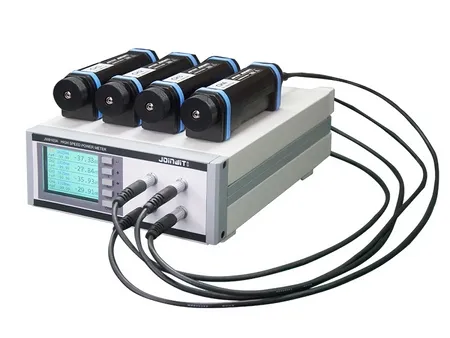 High-Speed Optical Power Meter