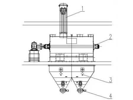 Single Shaft Horizontal Mixer