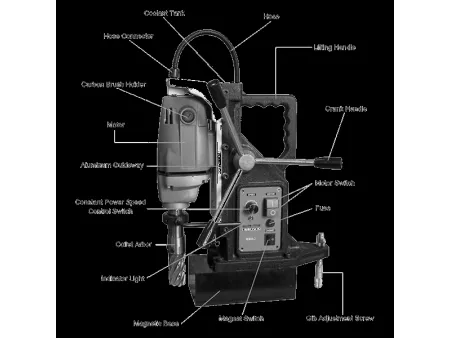 Magnetic Drill