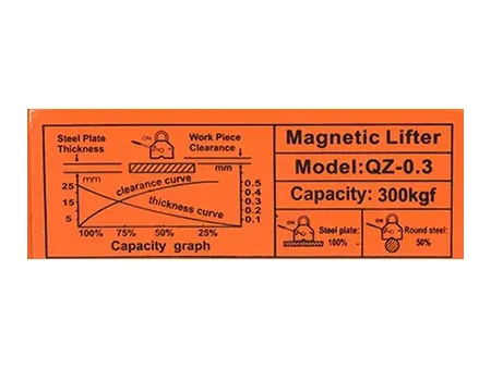 Manual Permanent Magnetic Lifter