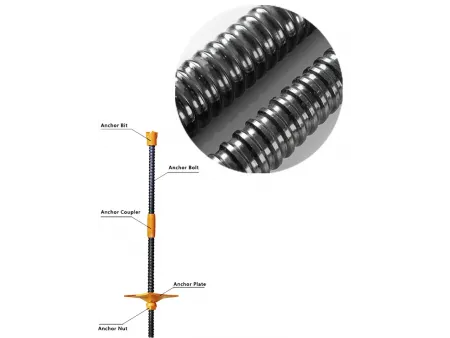 Self-Drilling Anchor Bolts for Ground Support