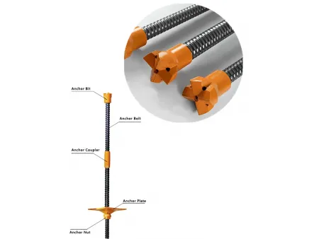 Anchor Drill Bits for Efficient Rock Drilling