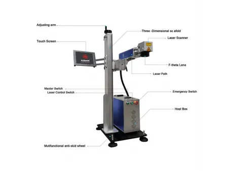 Fiber Online Flying Laser Marking Machine