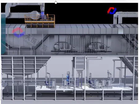 Pretreatment and E-Coating System