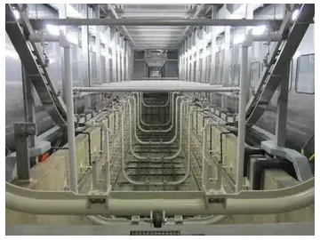Conveyor System