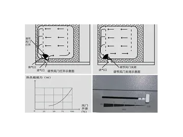 Temperature Test Chamber