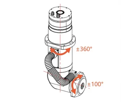 Rotary Axis for 3D Robotic Laser Cutting Head
