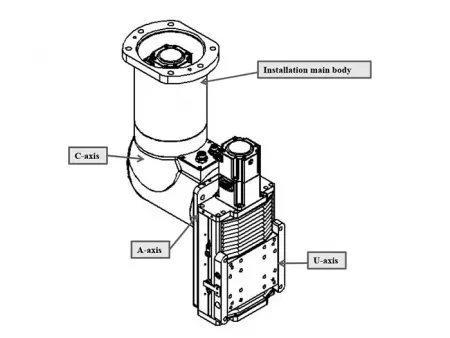 Rotary Axis for Fiber Laser Cutting Head