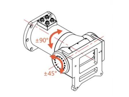 Rotary Axis for Laser Bevel Cutting Head