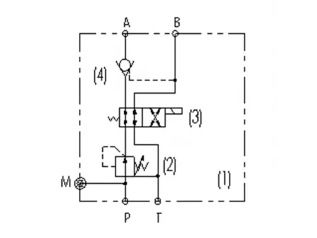 K02 Quick Coupler Valve Block