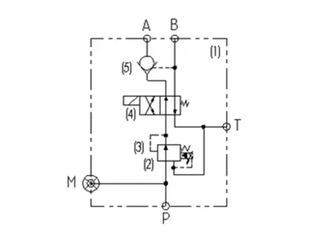 K03 Quick Coupler Valve Block