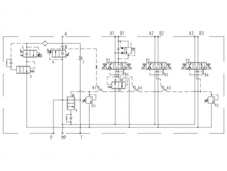 Forklift Valves