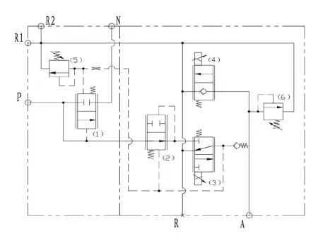 YEHL2 Electro-Hydraulic Lift Valve