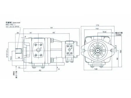 HL Series  Internal Gear Pumps   (Double Pump/Tandem Pump)