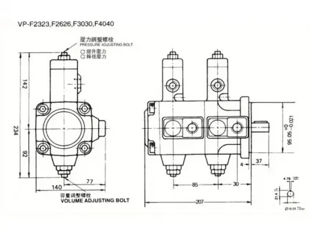 VP Series  Double Variable Displacement Vane Pump