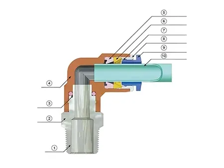 Tee & Y Push-In Fittings