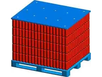 Plastic Pallets & Layer Pads