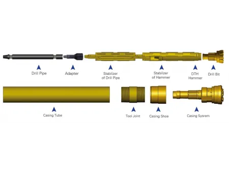 DTH Drilling Tools (2