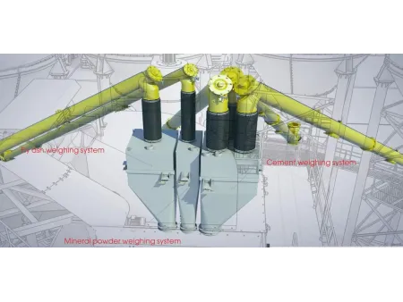 Weighing System for Concrete Batching Plant