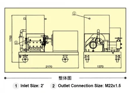 High Pressure Washer