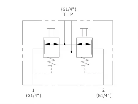 Joystick Valves