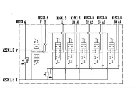 Monoblock Directional Control Valve