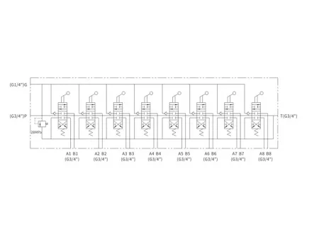 Hydraulic Directional Control Valve