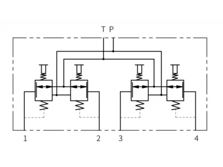 Joystick Valves