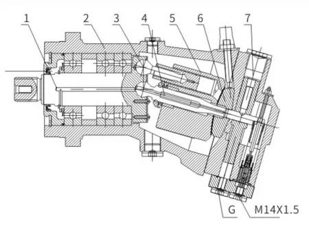 Variable hydraulic Motors