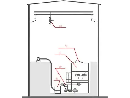 Sliding Frame Silo for Solid Bulk Materials
