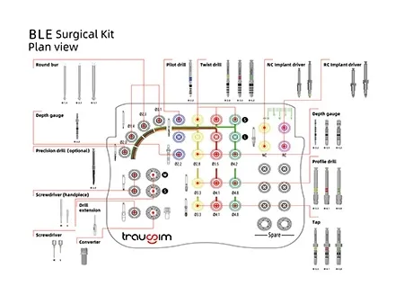 BLE Dental Implant Surgical Kit