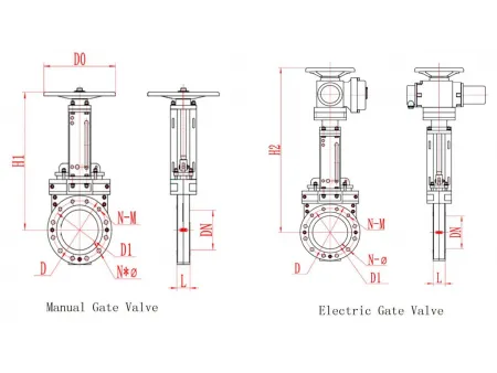 Large-Bore Wafer Knife Gate Valve  (Stainless Steel Thin Valve, L 55-95mm)