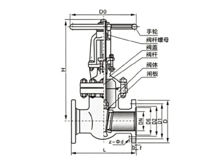 Stainless Steel Flanged Gate Valve  (Wedge Gate Valve)