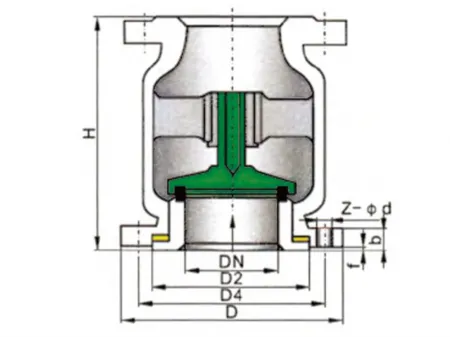 Vertical Lift Check Valve  (Cast Carbon Steel Non-Return Valve)