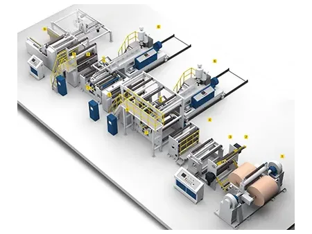 Tandem Extrusion Lamination
