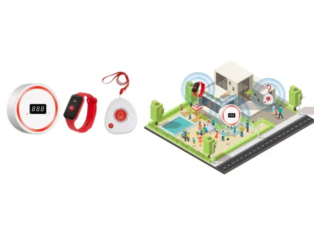 Wireless Calling & Paging Solutions for Diverse Industries