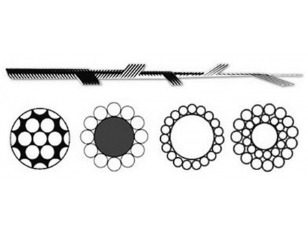 Push-Pull Cable