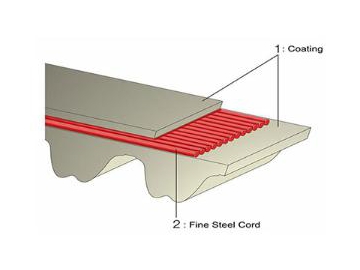 Timing Belt Fine Steel Cord
