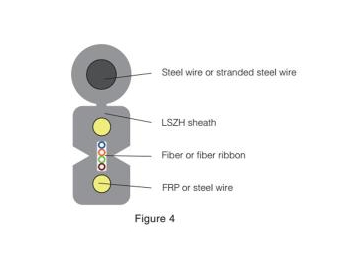Flat Drop Optical Fiber Cable 2