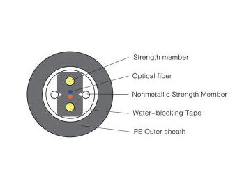 Flat Drop Optical Fiber Cable 2