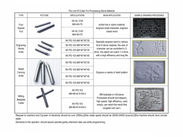 PCD Stone Engraving Tools (Granite, Marble)