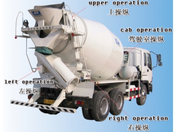 Concrete Mixer Truck