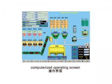 Concrete Batching Plant