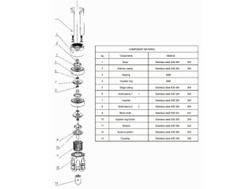 6SWS Series Deep Well Submersible Pump